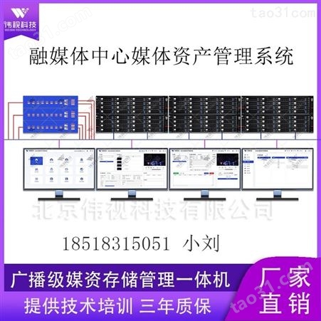 伟视媒资系统VSMAM多功能媒资存储服务器
