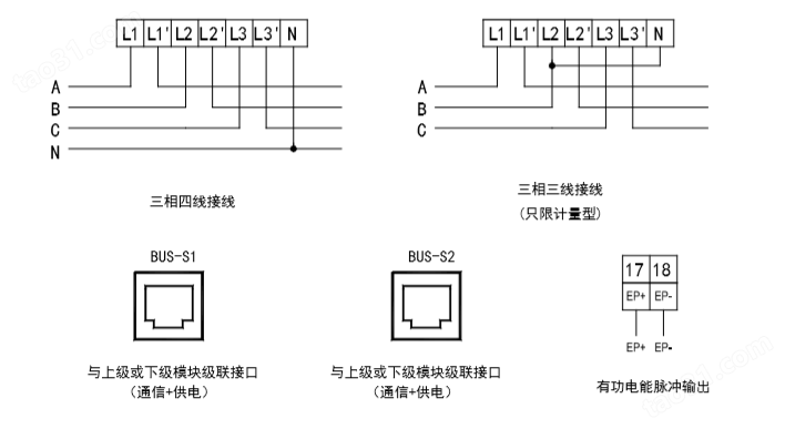 多用户智能电表 安科瑞ADF400L-M 主模块可搭配12个三相回路