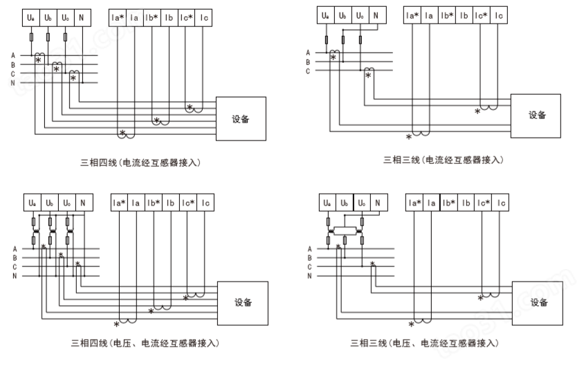 广东地区环保监测模块 用电数据上传 环保设备分表计 环保用电监