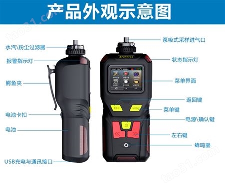 便携四合一氢气气体检测仪H2氢气浓度探测报警器