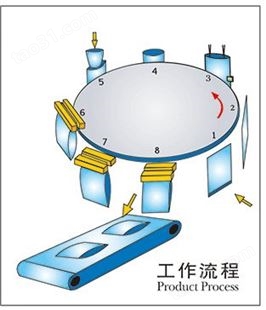 郑州生产厂家 香精香料自动称量机 自动充填机 上门调试 AT-GD 郑州奥特