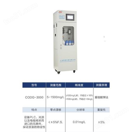 在线COD分析仪-CODG-3000型 高锰酸盐法水质分析仪