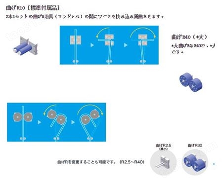 日本YUASA尤阿萨柔性屏OLED耐久性试验机，TCDMLH-C2BR，四川代理，西野贸易