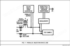 SolarElectronics:LISNs线路阻抗稳定网络8616-50-PJ-200-N