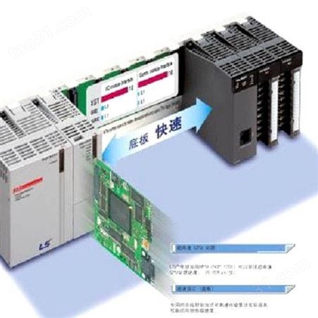 XBC-DR60EX 韩国LS产电PLC模块控制器