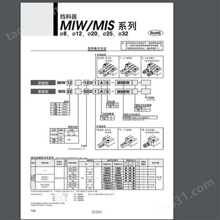 日本SMC 挡料器 MIW/MIS