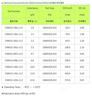 珠海惠州NR4010磁胶电感极大减小蜂鸣