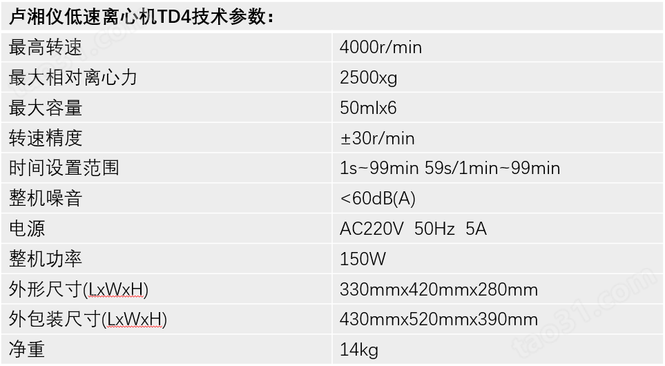 卢湘仪低速离心机TD4技术参数