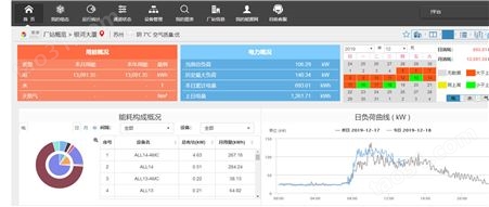 智能电力监控 系统原理-上海 南京斯沃