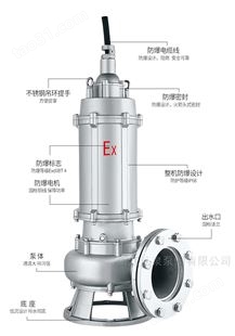 QXB系列潜水离心式潜水曝气机 充氧曝气机